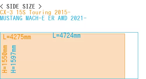 #CX-3 15S Touring 2015- + MUSTANG MACH-E ER AWD 2021-